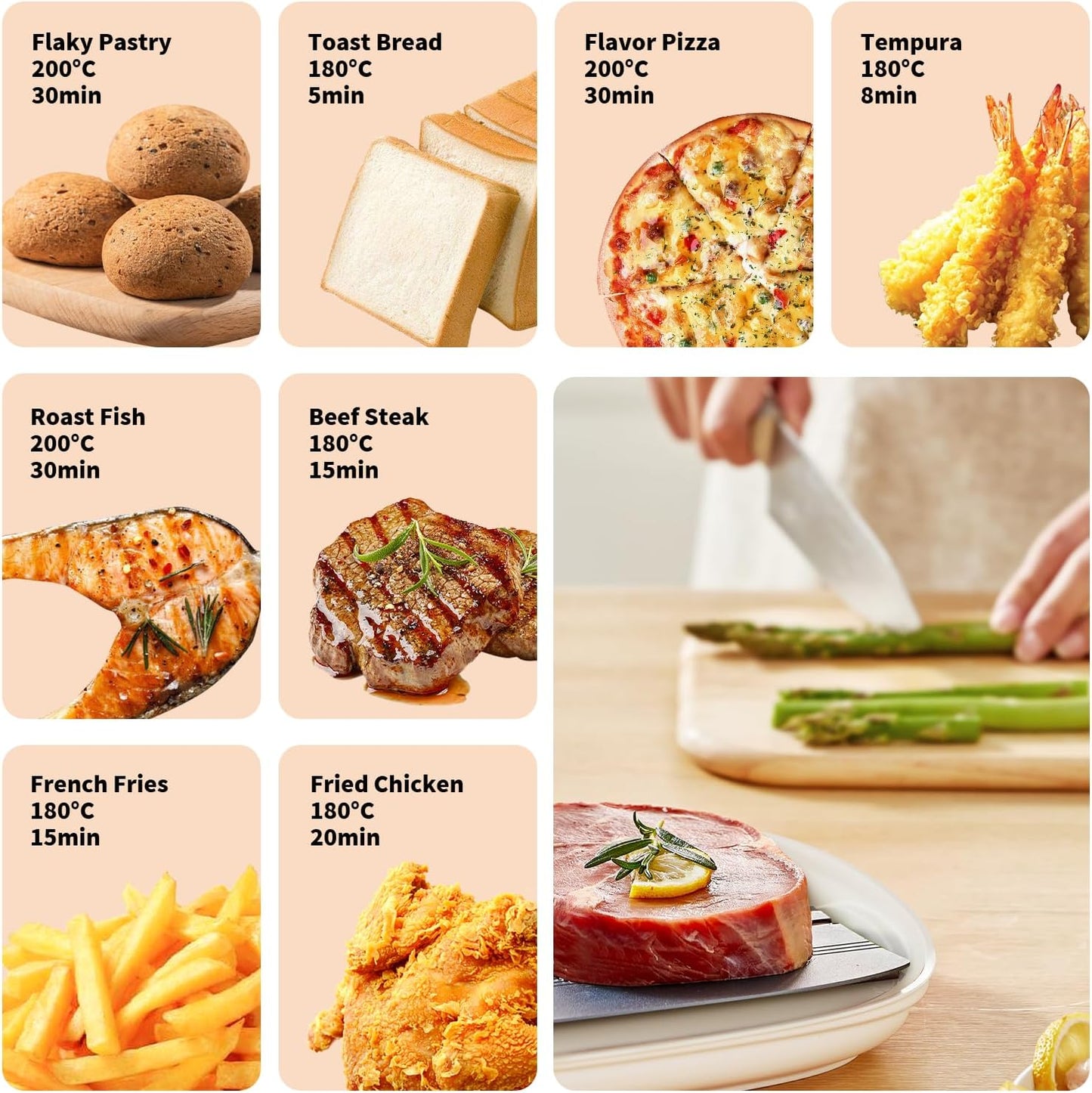 FIFHEN 150PC Air Fryer Liners, Ninja Air Fryer Paper Liners Disposable, Air Fryer Accessories for Ninja AF300UK AF400UK SL400UK, Compatible with Ninja, Keplin, Tower, Salter and Other Dual Zone Air Fryer